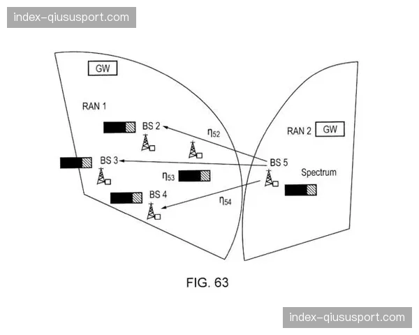 数据公司Second Spectrum推出新型“发球战术成功率”预测模型。 数据公司Second Spectrum推出新型“发球战术成功率”预测模型。